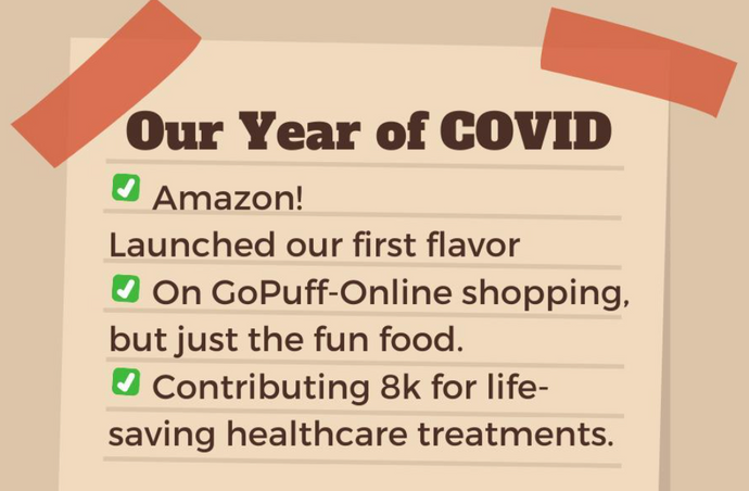 A look back at the past year of COVID